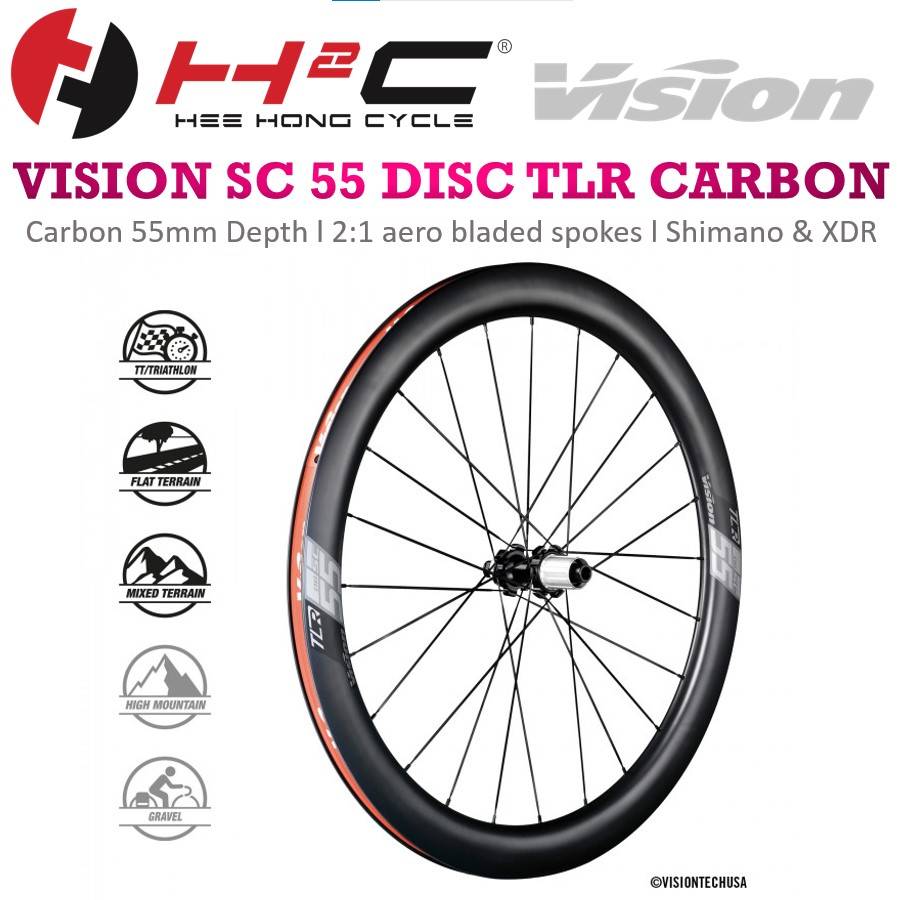 vision sc 40 disc